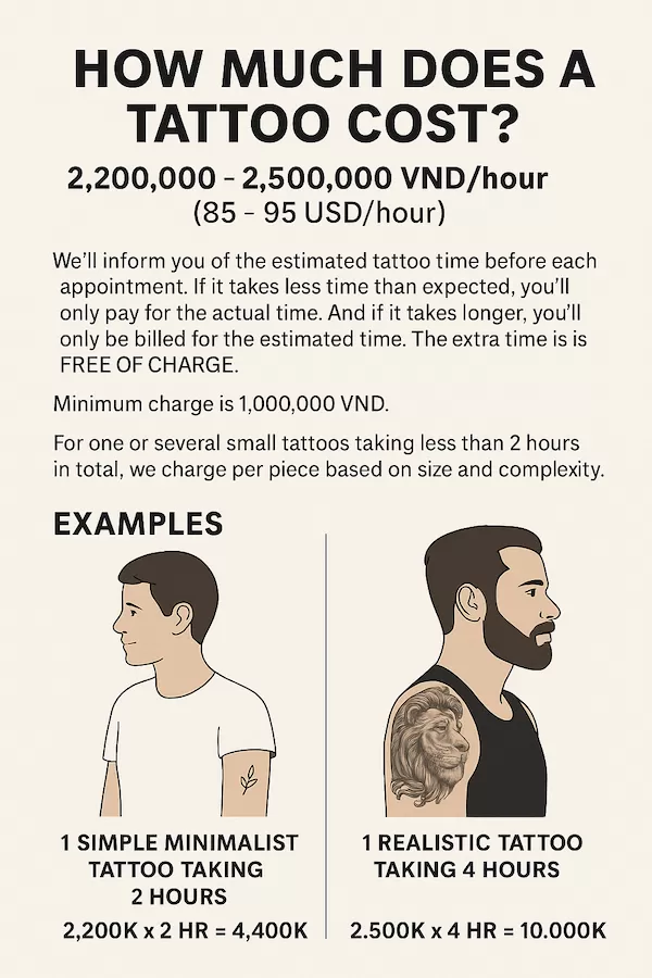 1751924849 How Much A Tattoo Cost Example