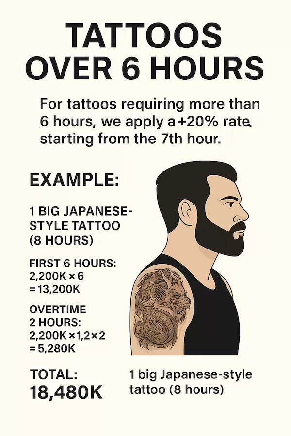 1751928800 Tattoo Over 6hours At Silver Ant